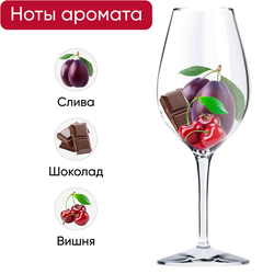 Продукция плодовая алкогольная VINYAN Сливовая полусладкая, 0.75л