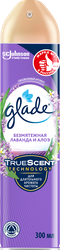 Изображение товара Освежитель воздуха GLADE Безмятежная лаванда и алоэ, 300мл