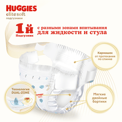 Подгузники детские HUGGIES Elite Soft 3 5–9кг, 72шт