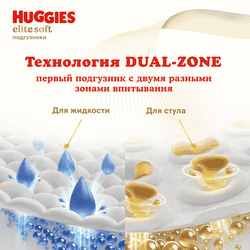 Подгузники детские HUGGIES Elite Soft 4 8–14кг, 54шт