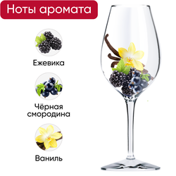 Продукция плодовая алкогольная РУБИН в БОКАЛЕ Ежевичное красное полусладкое, 0.75л