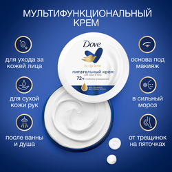Крем для тела DOVE питательный, 150мл