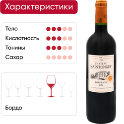 Вино CHATEAU SAINTONGEY Bordeaux красное сухое, 0.75л