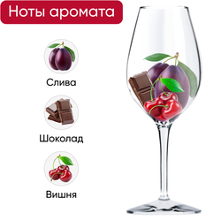 Вино крепленое ликерное МАССАНДРА Кагор Российское Гурзуф Крым ординарное десертное красное, 0.75л