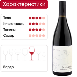 Вино MAISON VENTENAC LES ALIZIES SYRAH Пэй д'Ок красное сухое, 0.75л
