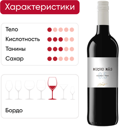 Вино безалкогольное MUCHO MAS красное полусухое, 0.75л