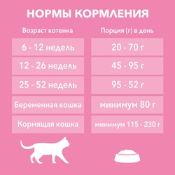 Корм сухой для котят PURINA ONE Kitten с курицей и цельными злаками, 200г