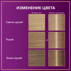 Крем-краска для волос ПАЛЕТТ Интенсивный цвет 8–16 Пепельно-русый, 110мл