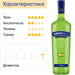 Аперитив ABRAU MIX, 0.7л