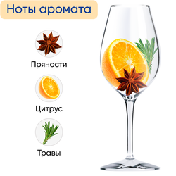 Аперитив ABRAU MIX, 0.7л