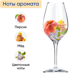 Вино игристое FASTIGIO белое сладкое, 0.75л