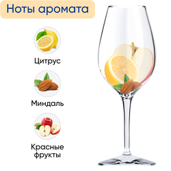 Напиток безалкогольный BUEN FINDE White белый, 0.75л