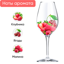 Напиток безалкогольный BUEN FINDE Rose розовый, 0.75л