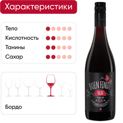 Напиток безалкогольный BUEN FINDE Red красный, 0.75л
