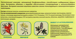 Маска тканевая BIOCOS Лифтинг-эффект, 32,5г