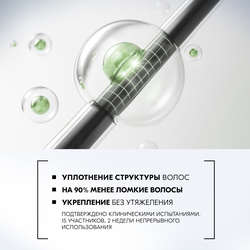 Маска для волос ГЛИСС КУР Роскошь волос Укрепление, 400мл