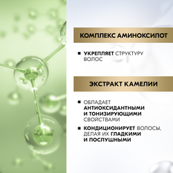 Маска для волос ГЛИСС КУР Роскошь волос Укрепление, 400мл
