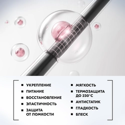 Крем для волос ГЛИСС КУР Преображение 10в1, 200мл