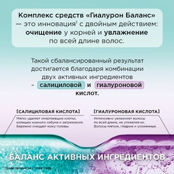 Шампунь для волос жирных у корней и обезвоженных на кончиках ELSEVE Гиалурон Баланс, 250мл