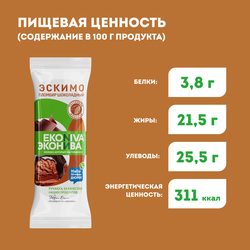 Мороженое ЭКОНИВА Пломбир шоколадный в шоколаде 12%, без змж, эскимо, 80г