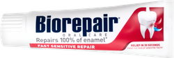Зубная паста BIOREPAIR Fast Sensitive для чувствительных зубов, 75мл