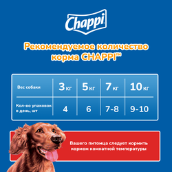 Корм д/собак CHAPPI Сытный мясной обед Говядина по-домашнему