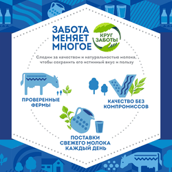 Сливки стерилизованные ДОМИК В ДЕРЕВНЕ 10%, без змж, 200г