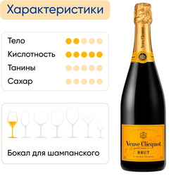 Вино игристое VEUVE CLICQUOT Понсардин выдержанное белое брют, 0.75л
