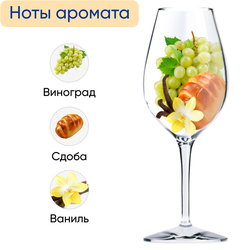 Вино игристое VEUVE CLICQUOT Понсардин выдержанное белое брют, 0.75л