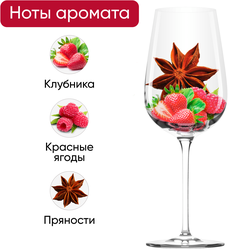 Вино J.P.CHENET Делишес Медиум Свит красное полусладкое, 0.75л