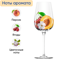 Вино CIELO Sante Rive Соаве белое сухое, 0.75л