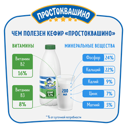 Кефир ПРОСТОКВАШИНО 3,2%, без змж, 930г
