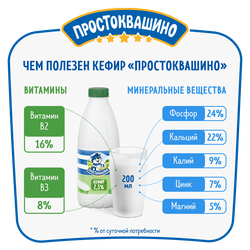 Кефир ПРОСТОКВАШИНО 2,5%, без змж, 930г