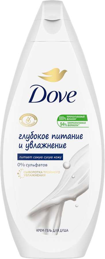 Гель для душа DOVE Глубокое питание и увлажнение, бессульфатный, 250мл