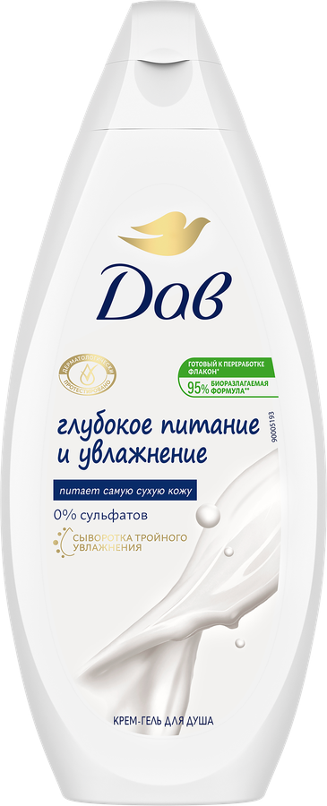 Гель для душа DOVE Глубокое питание и увлажнение, бессульфатный, 250мл