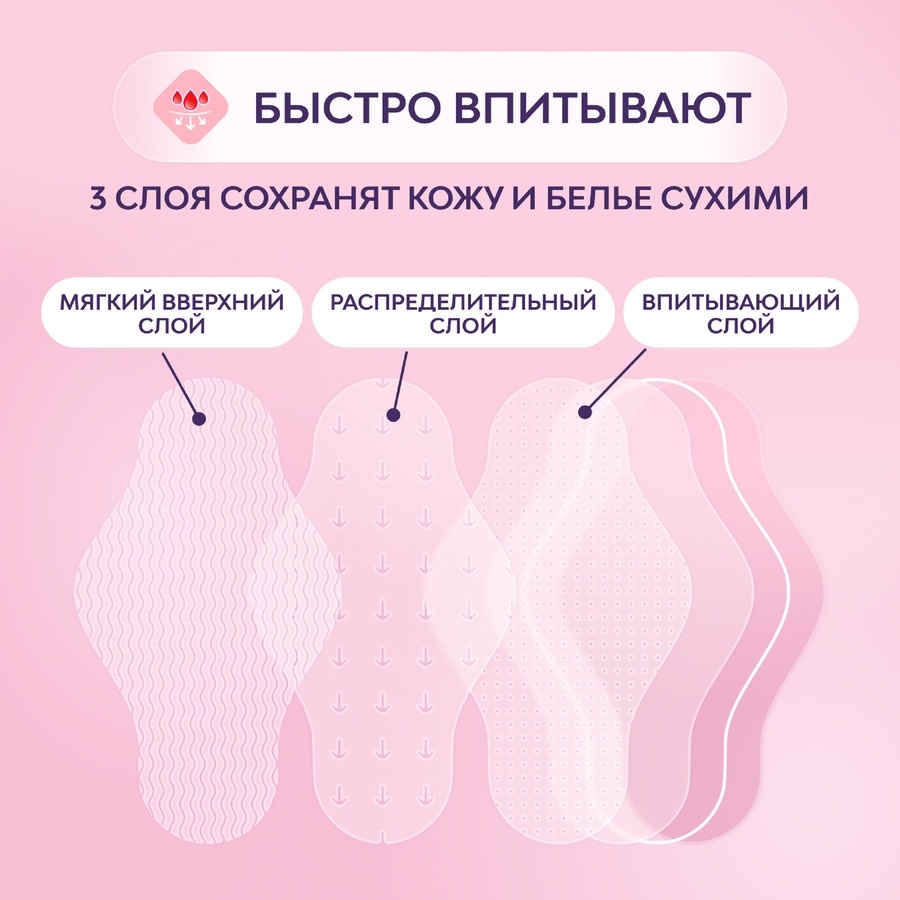 Прокладки гигиенические ЛИБРЕСС Ультра Супер c мягкой поверхностью, 8шт, превью