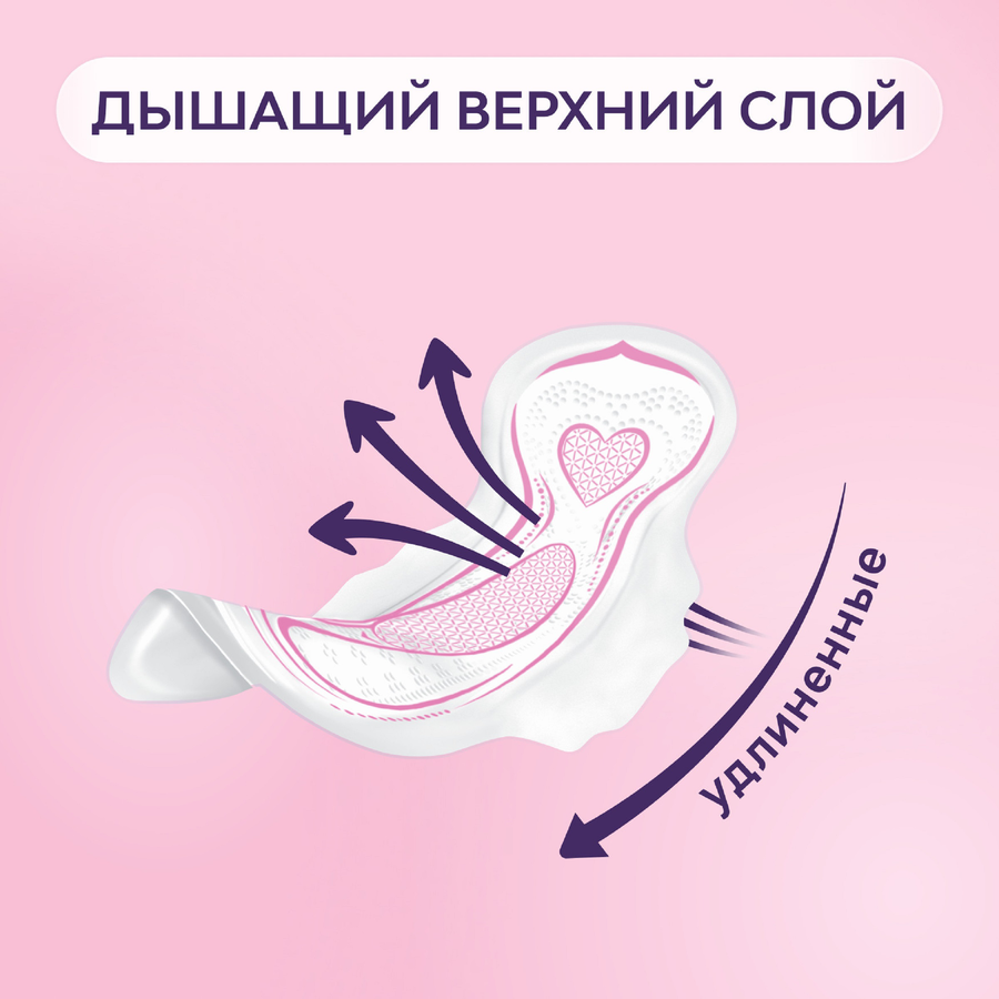 Прокладки гигиенические ЛИБРЕСС Ультра Супер c мягкой поверхностью, 8шт, превью