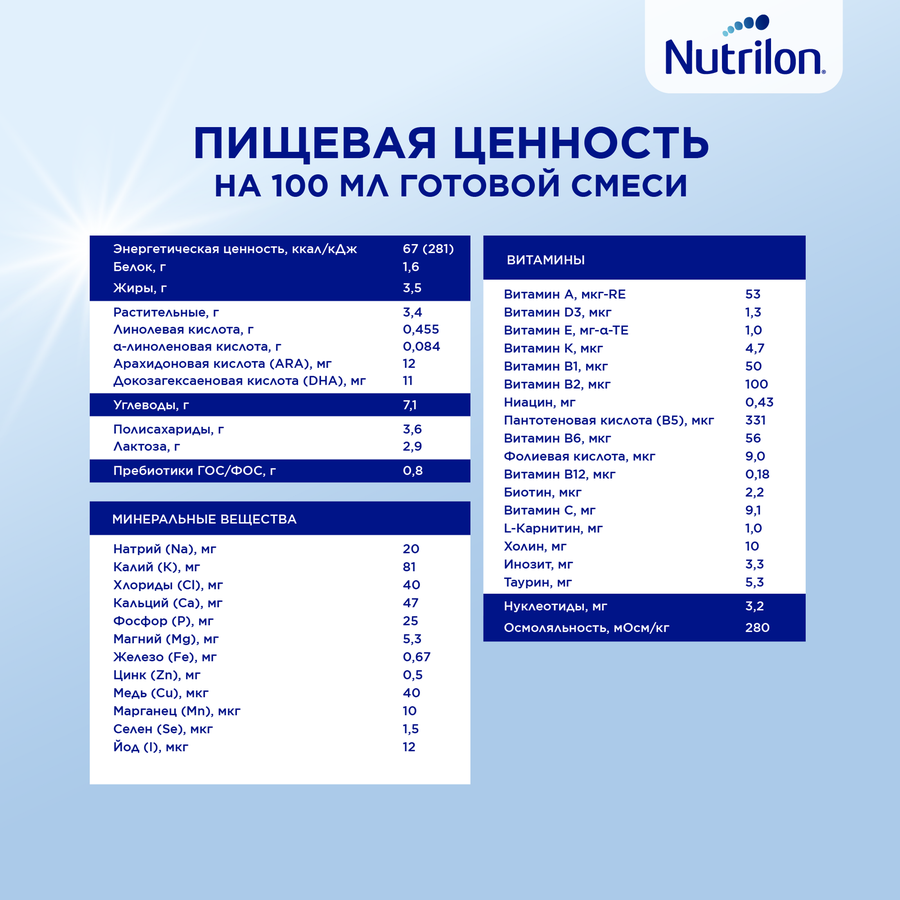 Смесь NUTRILON Пепти Аллергия, с 0 месяцев, 400г, превью