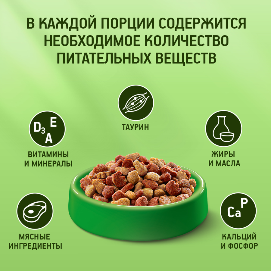 Корм сухой для кошек KITEKAT Мясной пир, 1,9кг, превью