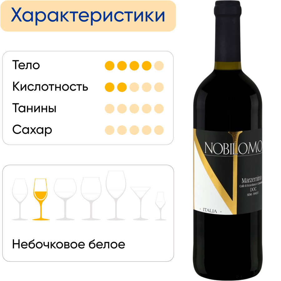 Вино NOBILOMO Марцемино Эмилия - Романья красное полусладкое, 0.75л, превью