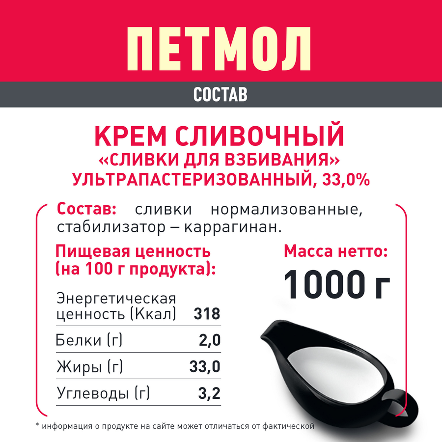 Сливки ультрапастеризованные ПЕТМОЛ Для взбивания 33%, без змж, 1000г, предпросмотр