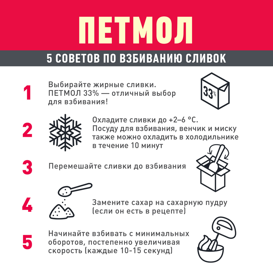 Сливки ультрапастеризованные ПЕТМОЛ Для взбивания 33%, без змж, 1000г, превью