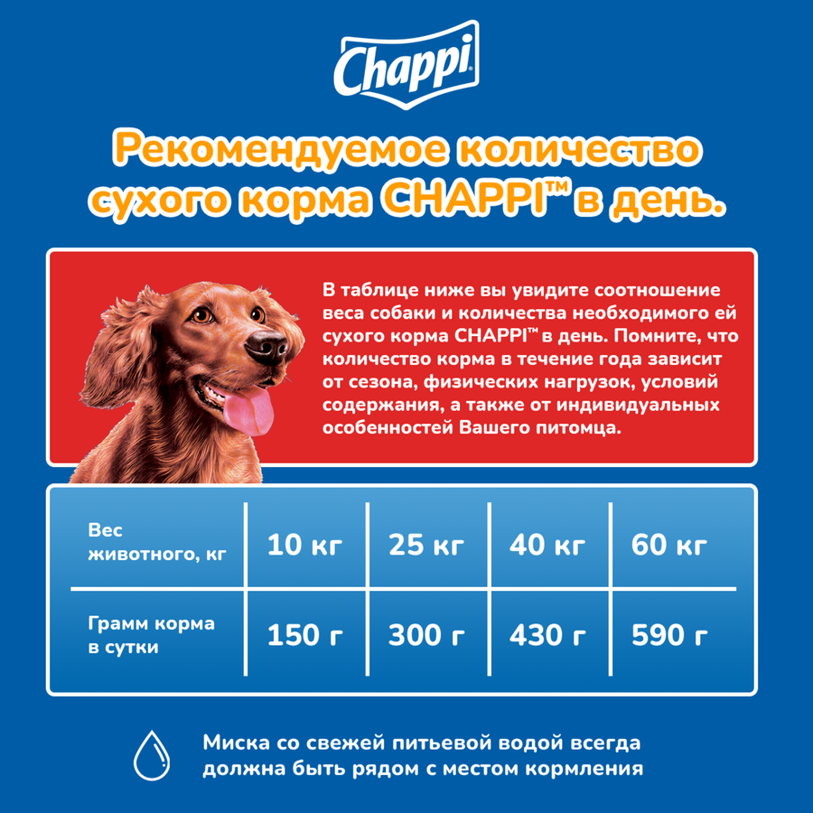 Корм сухой для взрослых собак CHAPPI Сытный мясной обед с говядиной, для всех пород, 600г, превью