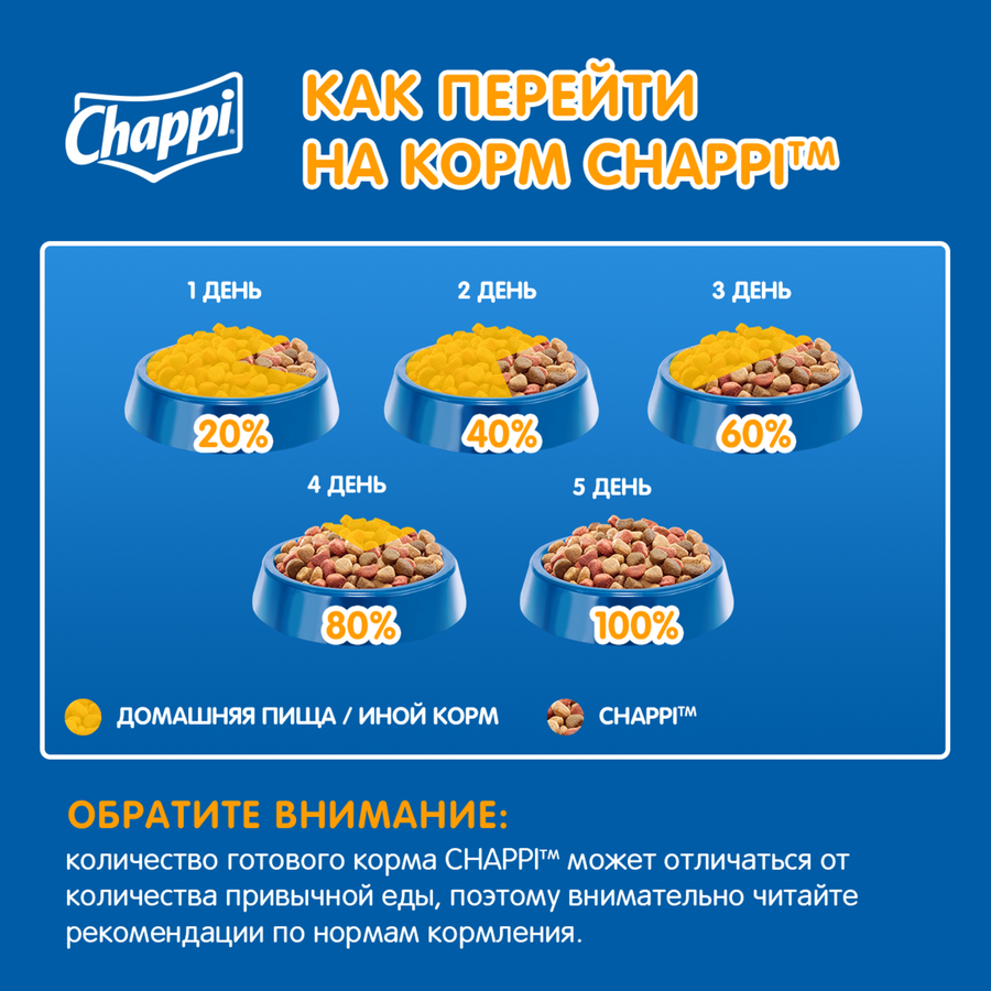 Корм сухой для взрослых собак CHAPPI Сытный мясной обед с говядиной, для всех пород, 600г, предпросмотр