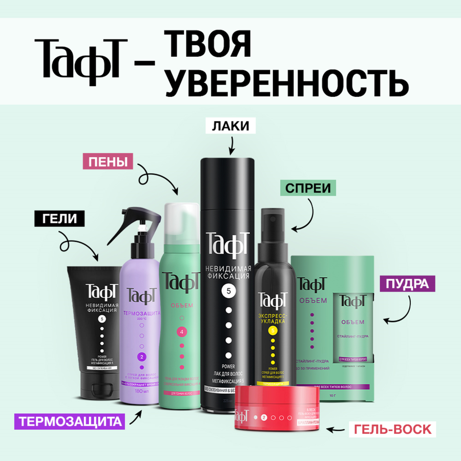 Лак для волос ТАФТ Power Экспресс-укладка, мегафиксация, 225мл, предпросмотр