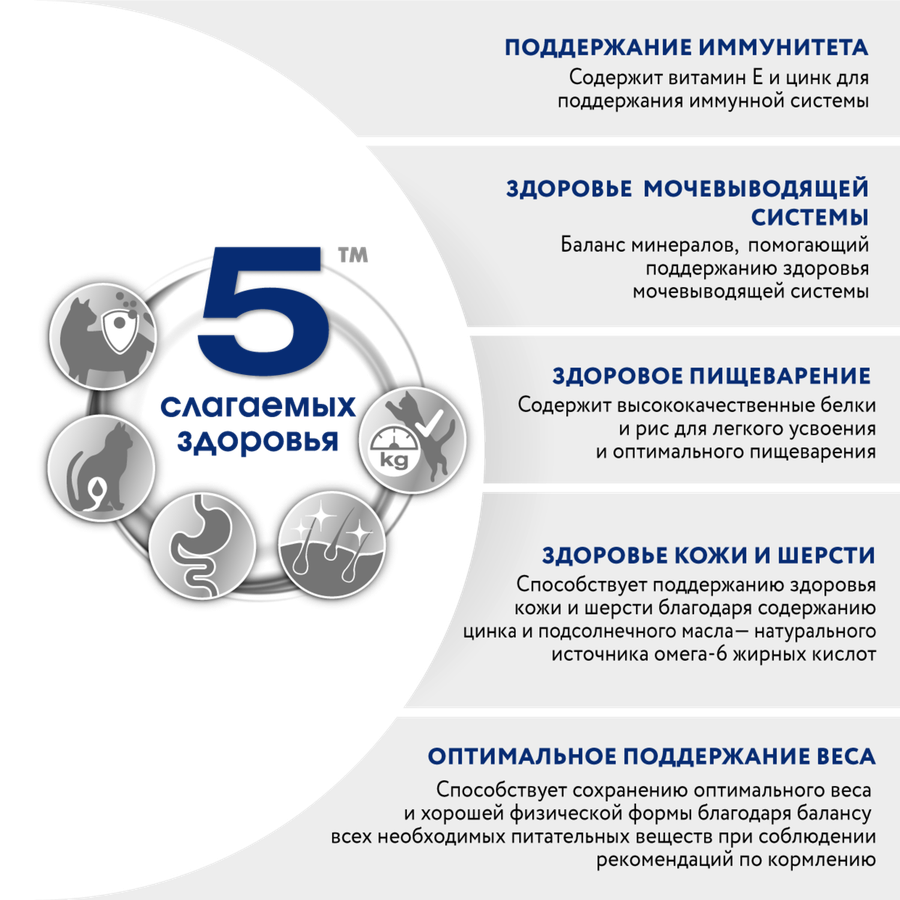 Корм сухой для взрослых кошек PERFECT FIT с индейкой, с чувствительным пищеварением, 650г, превью