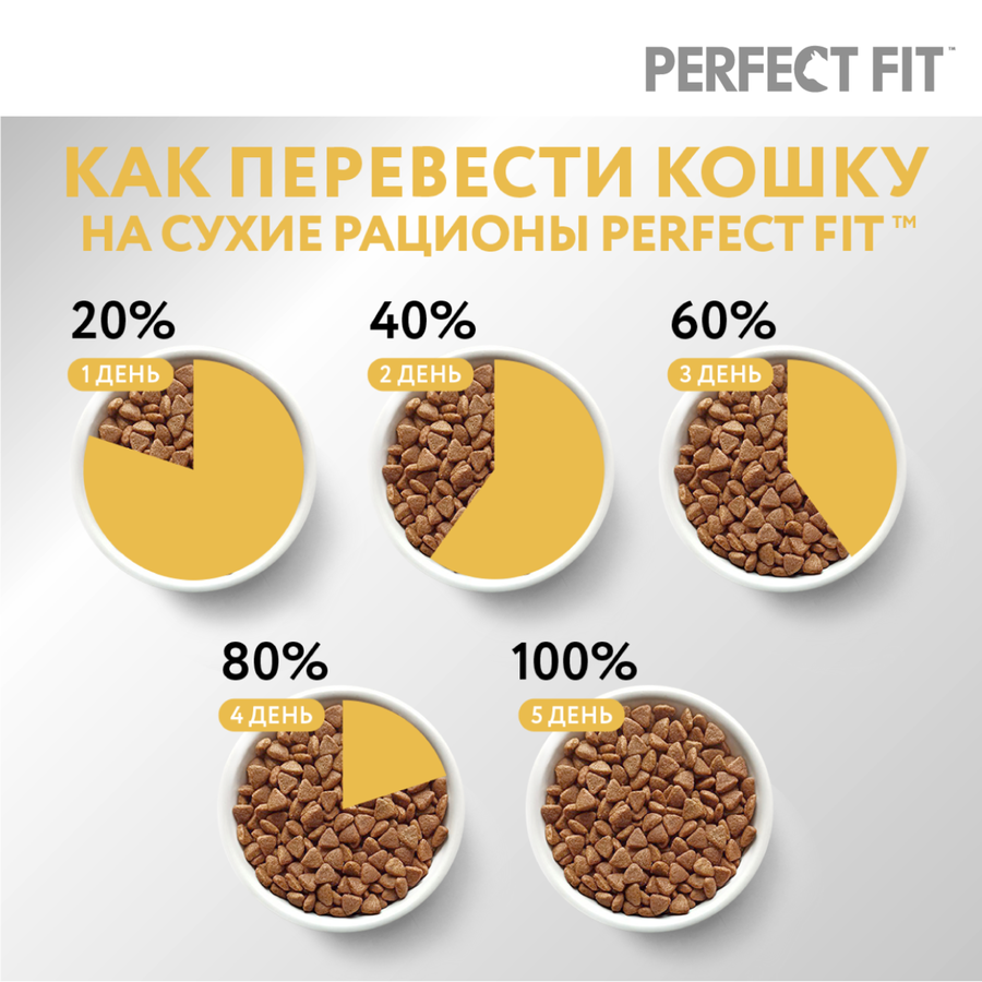 Корм сухой для взрослых кошек PERFECT FIT с индейкой, с чувствительным пищеварением, 650г, предпросмотр