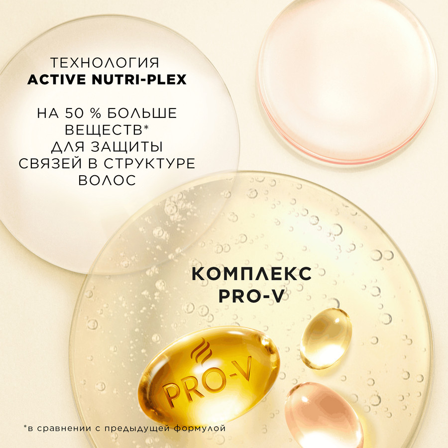 Маска для тонких, ослабленных волос PANTENE Густые и крепкие, 300мл, предпросмотр