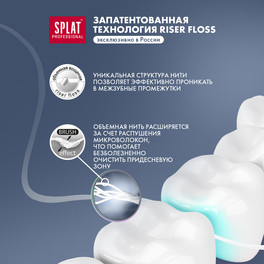 Зубная нить SPLAT объемная, с ароматом клубники, 30м, превью