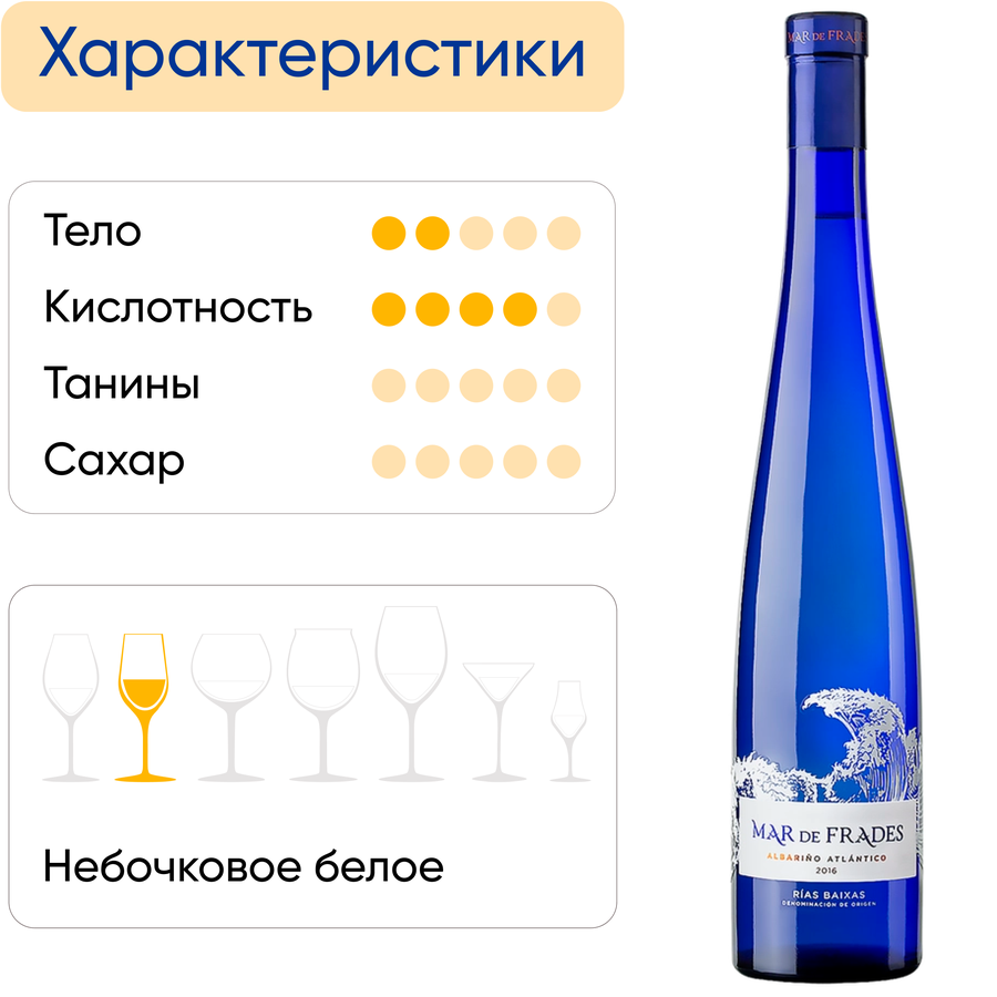 Вино RAMON BILBAO Mar de Frades белое сухое, 0.75л, превью